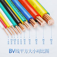 秀全BV系列電線