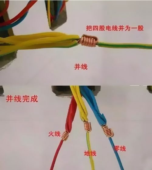 教您家用電線如何分色 