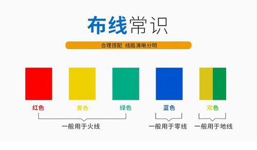 電線連接方法與選購(gòu)技巧